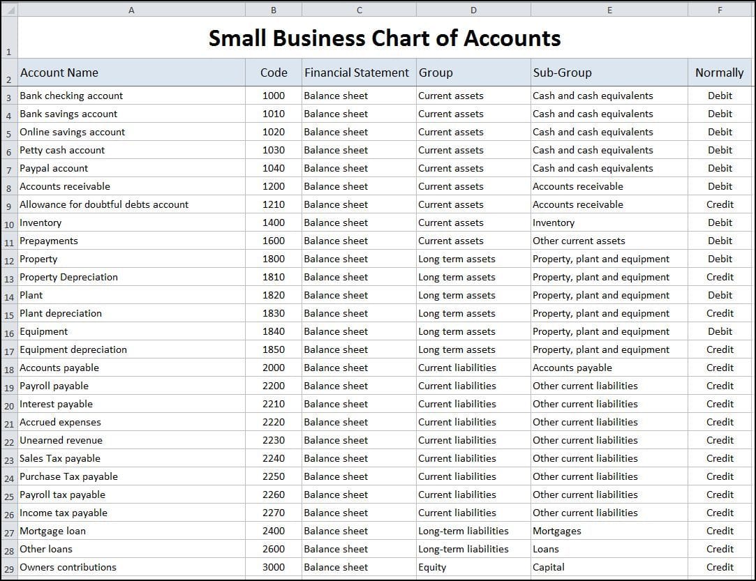 Quickbooks