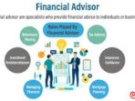 Online Personal Finance Advisor Your Guide to Financial Wellness