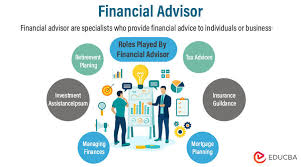 Online Personal Finance Advisor Your Guide to Financial Wellness