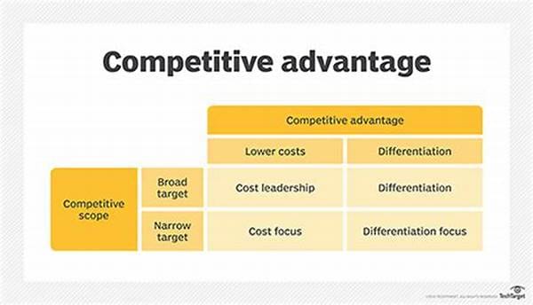 a comparative advantage identifying cit bank s strengths and weaknesses in savings accounts fb8be2ee8 1