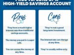 cit bank vs high interest savings accounts a clash of the giants 4ed9abd52 1