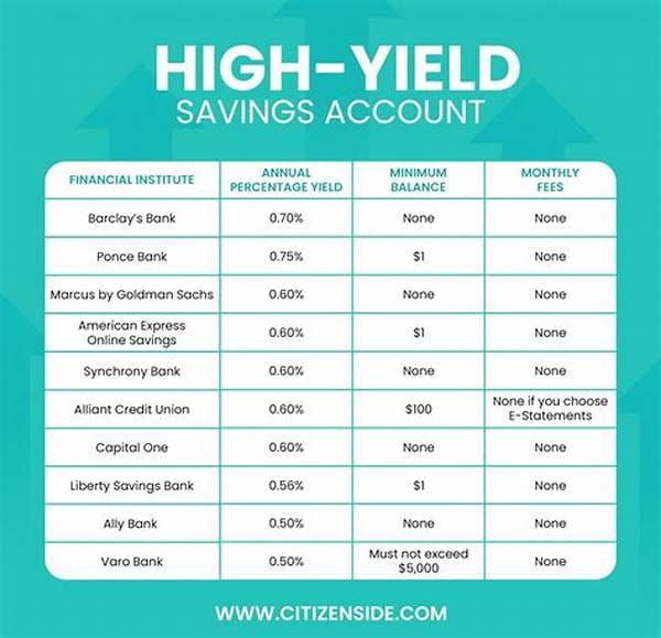 comparing interest rates cit bank savings vs alternative investments 62cd08135 1