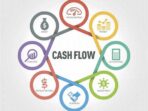 managing cash flow fluctuations via online banking 5c1995d50 1