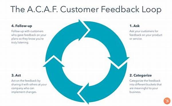 managing issues with customer support and feedback channels 24c5c4e4d 1
