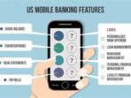 mobile banking a comprehensive analysis of its benefits and drawbacks for small businesses 80a75bb56 1