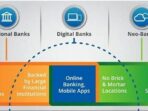 online banking vs traditional banking a comparative analysis of features and benefits be369bba0 1