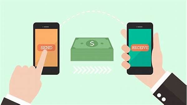 quick and easy online fund transfers the perfect solution for busy individuals e23676b10 1