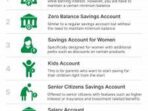 savings account options for smart savers cit bank vs competitors 35e36f5be 1