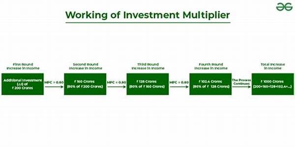 savings as an investment multiplier the strategic value of cit bank accounts f8ce30ff4 1