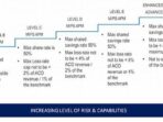 the benchmark advantage enhanced savings returns through cit bank s rates 531d5d46e 1