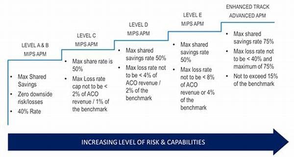 the benchmark advantage enhanced savings returns through cit bank s rates 531d5d46e 1