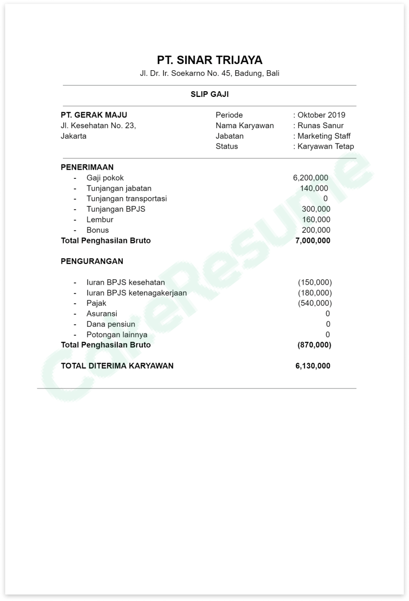 gaji finance staff adalah a1961cf71
