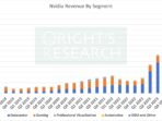 nvidia stock price prediction 2024 forbes bb9135064