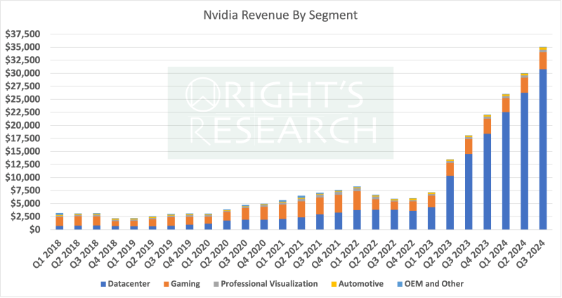 nvidia stock price prediction 2024 forbes bb9135064