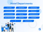 finance department hotel adalah b9b0bcdc3