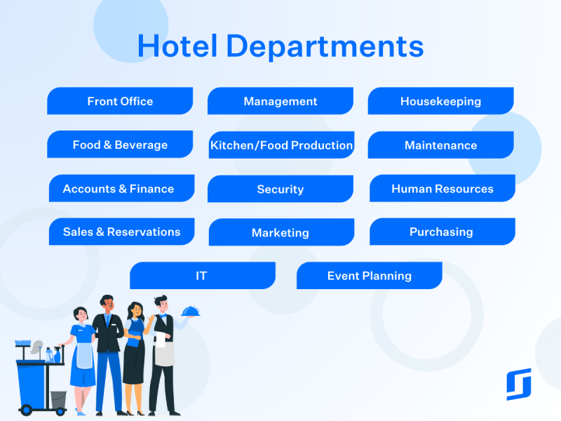 finance department hotel adalah b9b0bcdc3