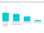 health insurance in indonesia 1e3334072