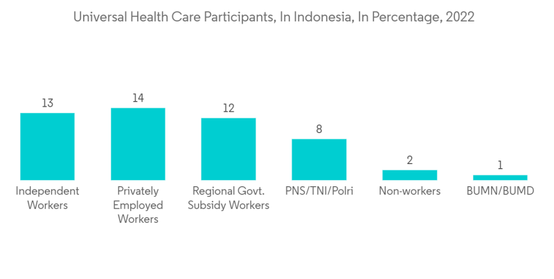 health insurance in indonesia 1e3334072