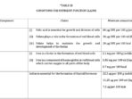 indonesia food additive regulation fb97b41cf