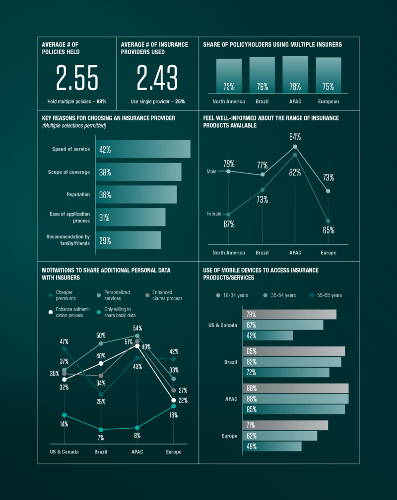 indonesia insurance market share ed9b11462