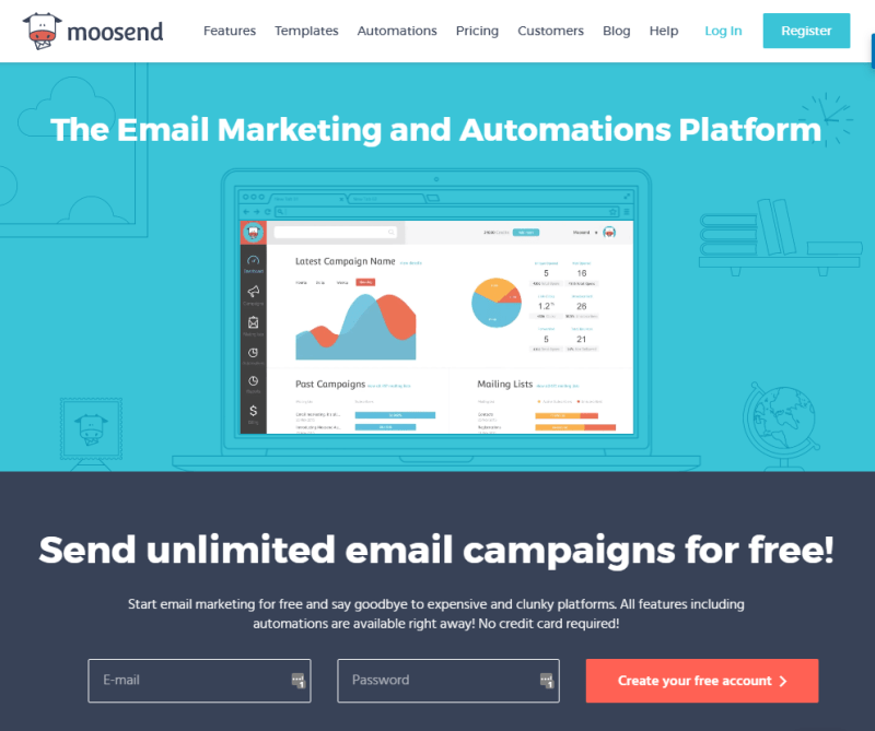 latest marketing technologies 38b1b9dab