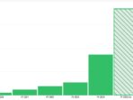 nvidia stock price europe 6fec5d416