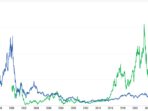nvidia stock price history before split 6d8e243f4