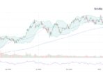 nvidia stock price june 2023 fdbdfcc26