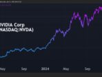 nvidia stock price what happened 136547167