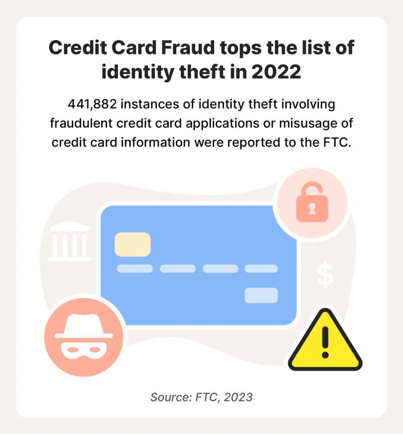 theft insurance adalah 5b98d2a67