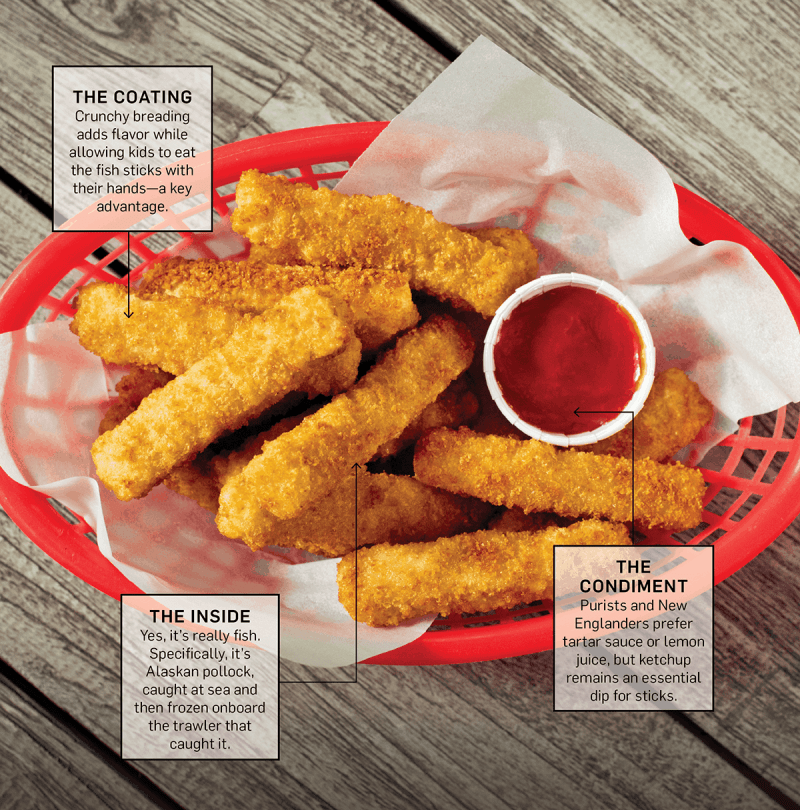 what to serve with fish sticks for kids 64deab8e7