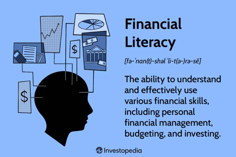 arti financial perspective 08a07d777