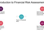 finance risk adalah 9b48716f1