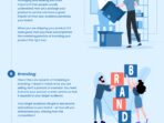 functions of marketing 6fd157742