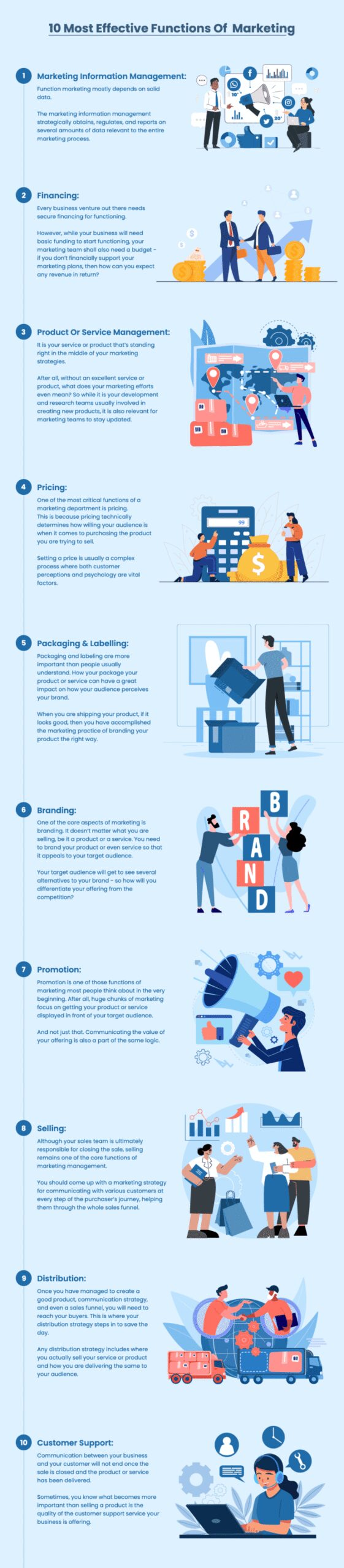 functions of marketing 6fd157742 scaled