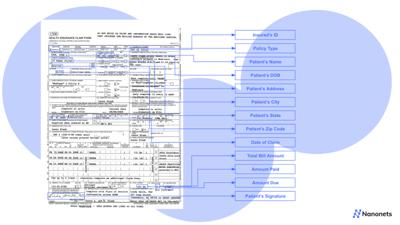 fungsi dari national health insurance card adalah 179fac12d