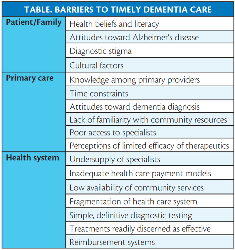 health care constraints adalah 1da575a69