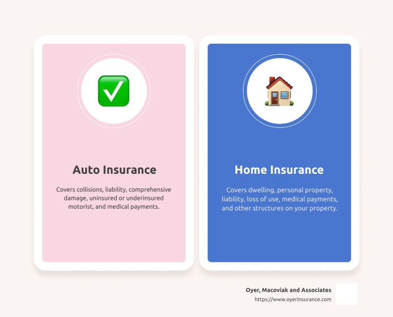 home insurance quote comparison 18f8bfcaf