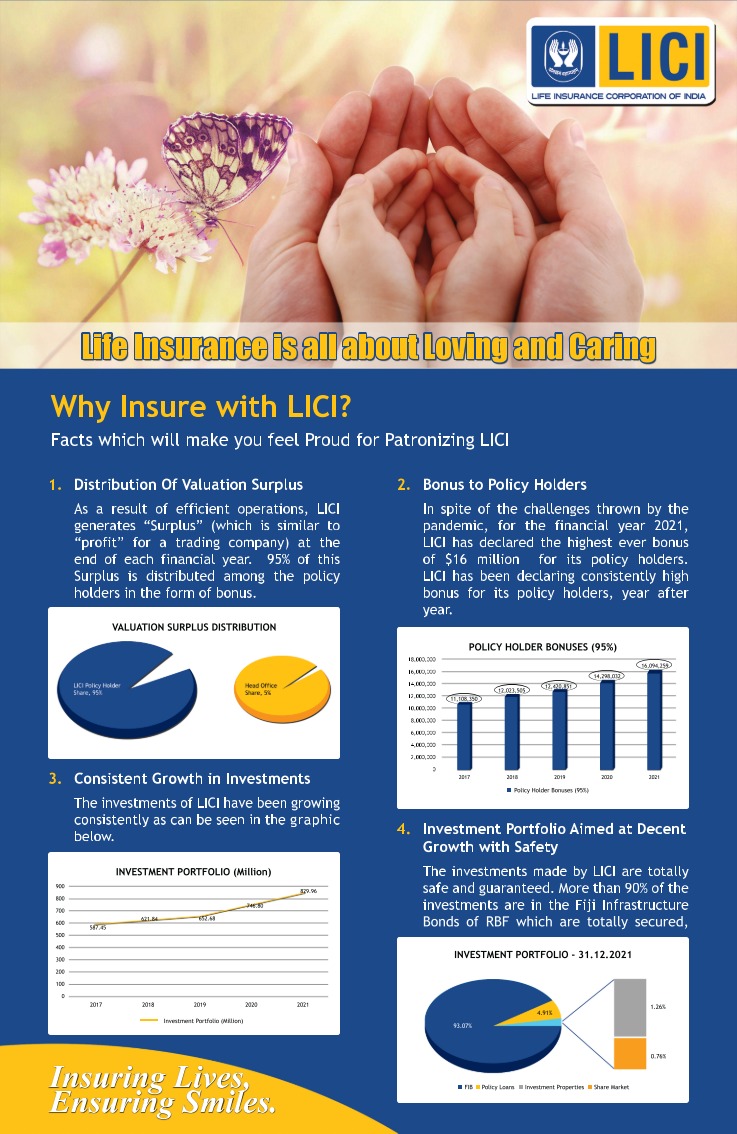 insurance company valuation 90f6ee48a