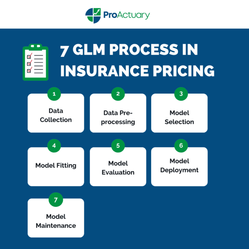 insurance premium normal balance d781b92ea