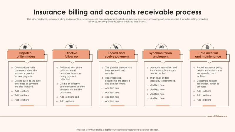 insurance premium setting 5d198c733
