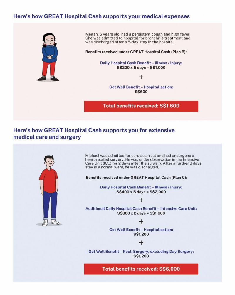 is home insurance necessary singapore 3edfd1ccf