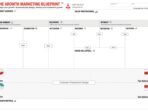 the marketing blueprint d6a2474a3