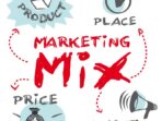the marketing mix 398f184c6