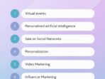the top marketing trends of 2024 9fe340bdc