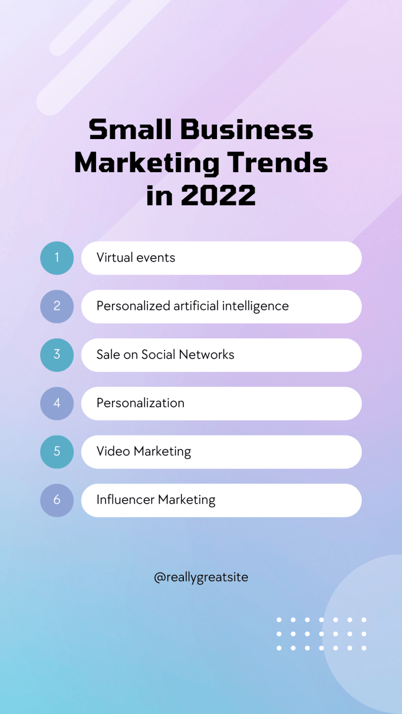 the top marketing trends of 2024 9fe340bdc