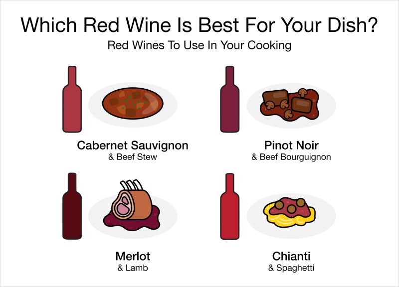 using red wine to cook 07286726d