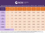 best value home building insurance c7387b85a
