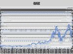 finance yahoo dax d931ebd9e