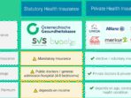 health insurance broker australia 46a7b4b40